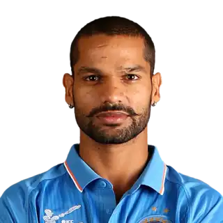 Shikhar Dhawan